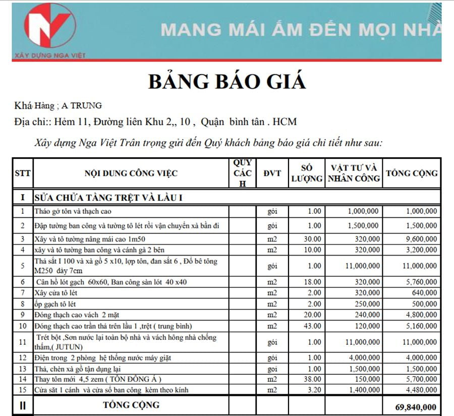 Báo giá sửa chữa nhà cấp 4