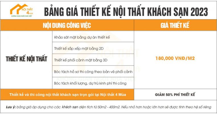 10+ Mẫu thiết kế khách sạn đẹp tiêu chuẩn 3 sao, 4 sao, 5 sao 40 Báo giá thiết kế khách sạn