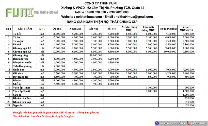 Báo giá hoàn thiện nội thất chung cư Báo giá hoàn thiện nội thất chung cư