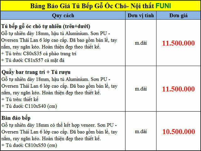 bảng báo giá thiết kế tủ bếp óc chó 2019