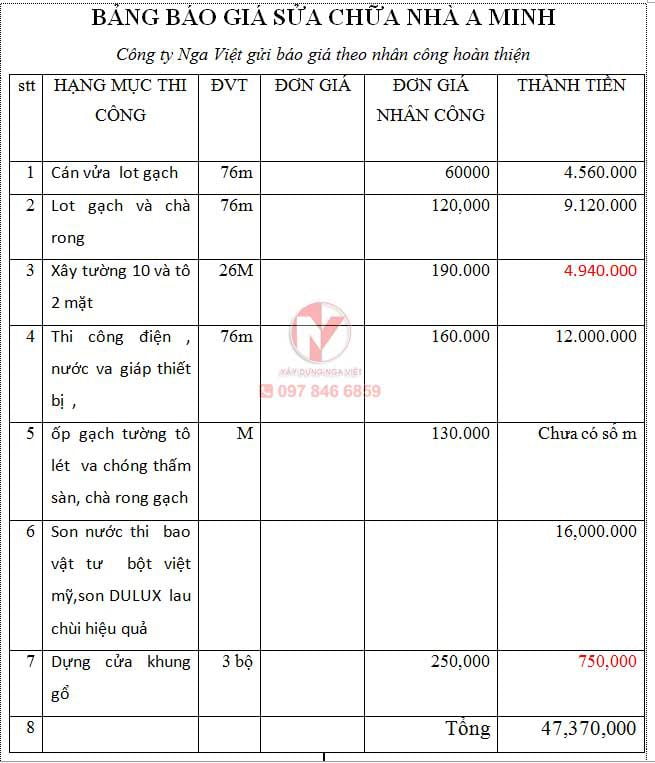 Báo giá sửa chữa nhà hoàn thiện Báo giá sửa chữa nhà hoàn thiện