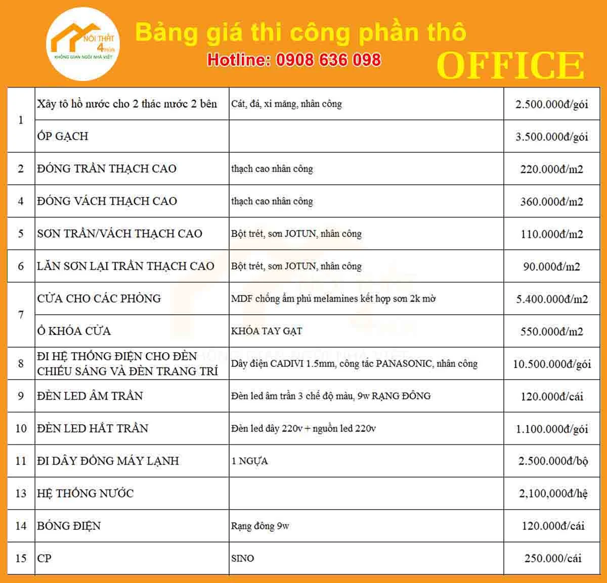 Dịch vụ cải tạo văn phòng uy tín, chuyên nghiệp tại TPHCM 6 Bảng báo giá thi công văn phòng phần thô