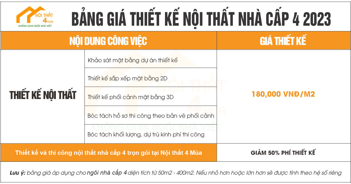 30+ Mẫu thiết kế nội thất nhà cấp 4 đẹp sang trọng và tiện nghi 47 Báo giá thiết kế và thi công nội thất nhà cấp 4