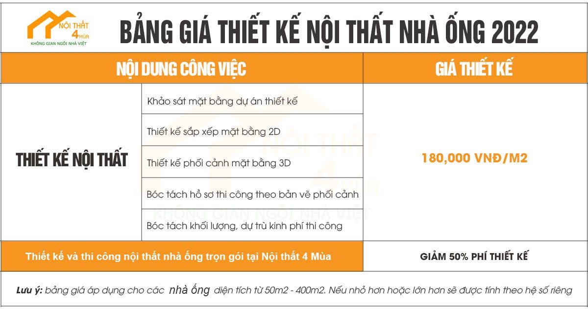 50+ Mẫu thiết kế nội thất nhà ống đẹp tiện nghi nhất 2025 29 Báo giá thiết kế nhà ống