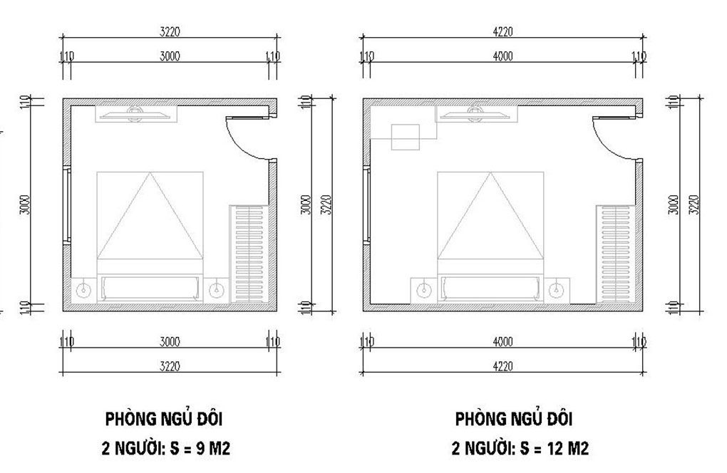 Bố trí mặt bằng nội thất phòng ngủ 12m2