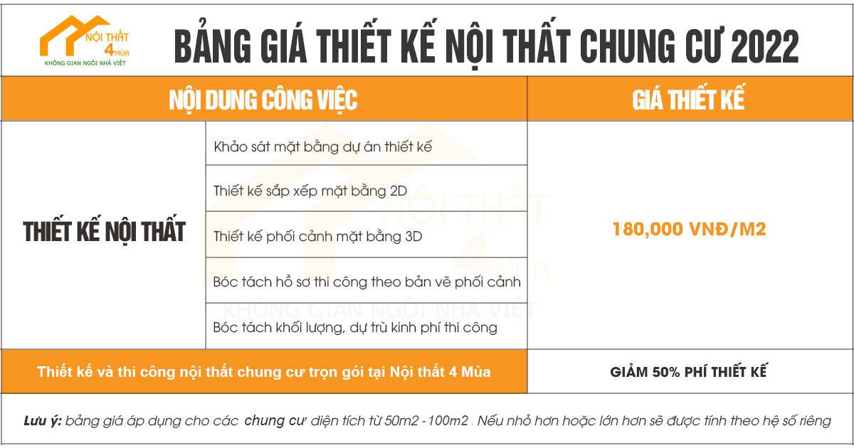 Bảng giá nội thất căn hộ mini