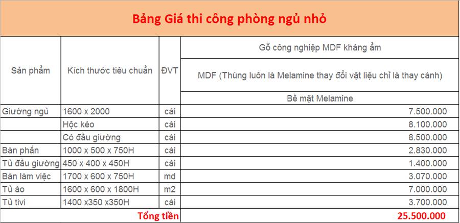 20+Ý tưởng thiết kế nội thất phòng ngủ 6m2, 7m2, 8m2 tiện nghi 21 Báo giá thi công phòng ngủ nhỏ đẹp