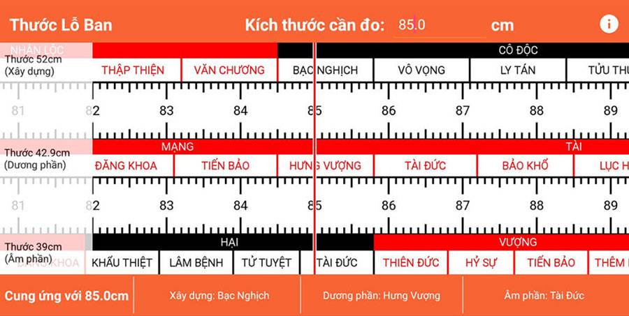 Kích thước tủ bếp theo phong thủy