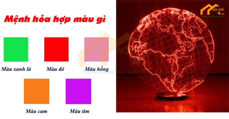 Người mệnh hỏa hợp màu gì