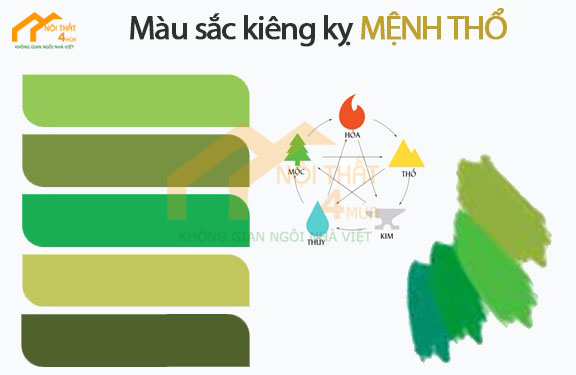 Mệnh Thổ kỵ màu gì năm 2023
