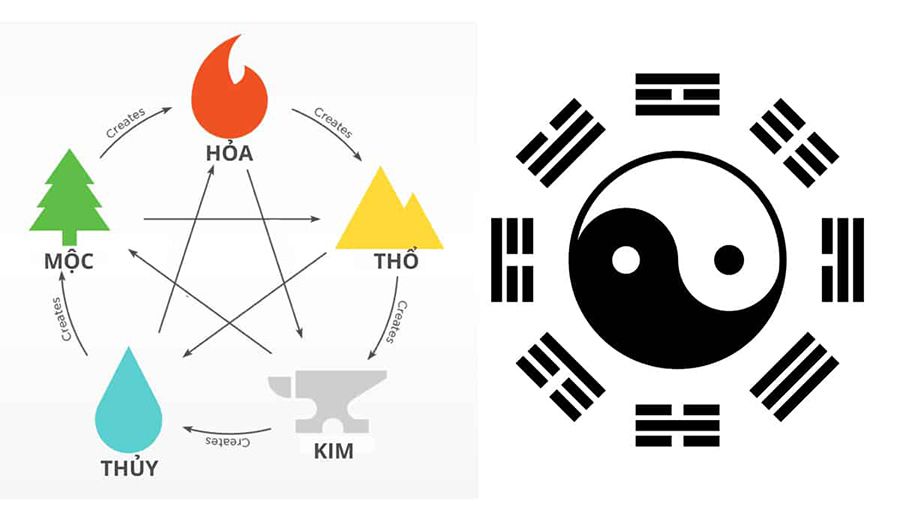 Mệnh thủy hợp màu gì