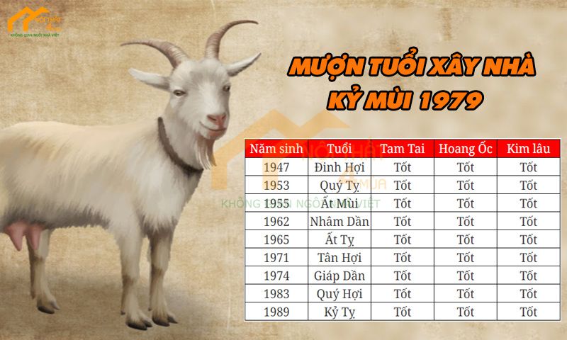 Mượn tuổi Kỷ Mùi tuổi nào tốt